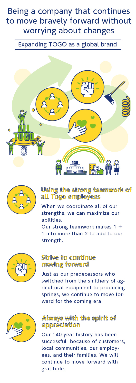 TOGO 商品ページ Print scarf TZ261ーAD923 | TOGA/トーガ | 三越