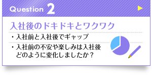 Question2　入社後のドキドキとワクワク