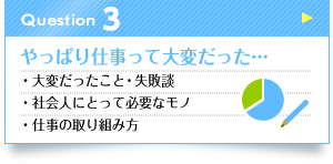 Question3　やっぱり仕事って大変だった・・・